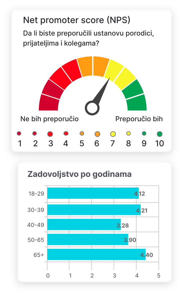 representative-dashboard